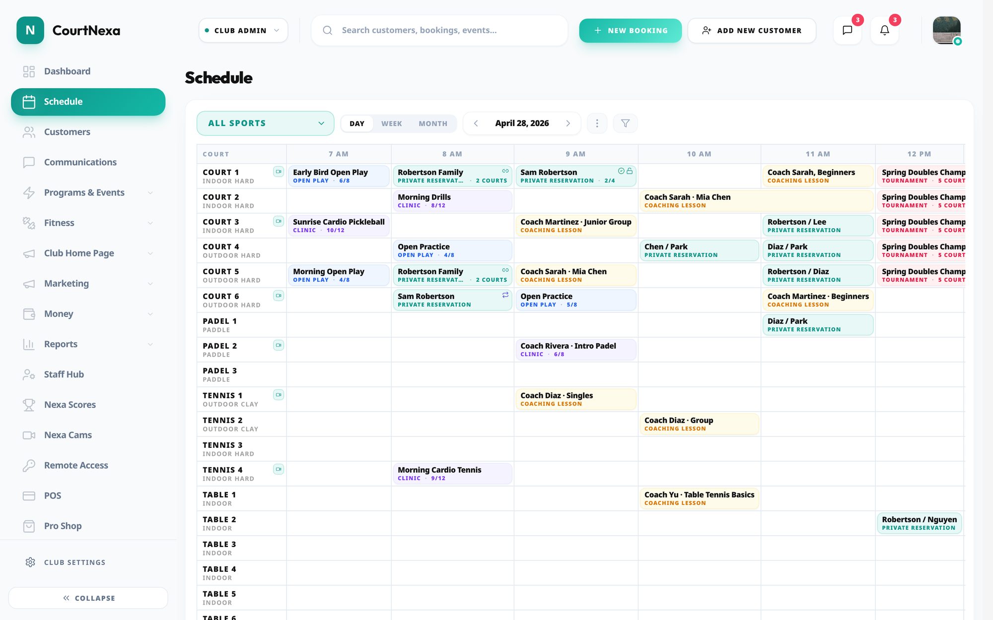 CourtNexa operator schedule grid showing courts, sports and bookings across a day